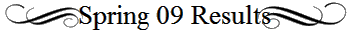 Spring 09 Results